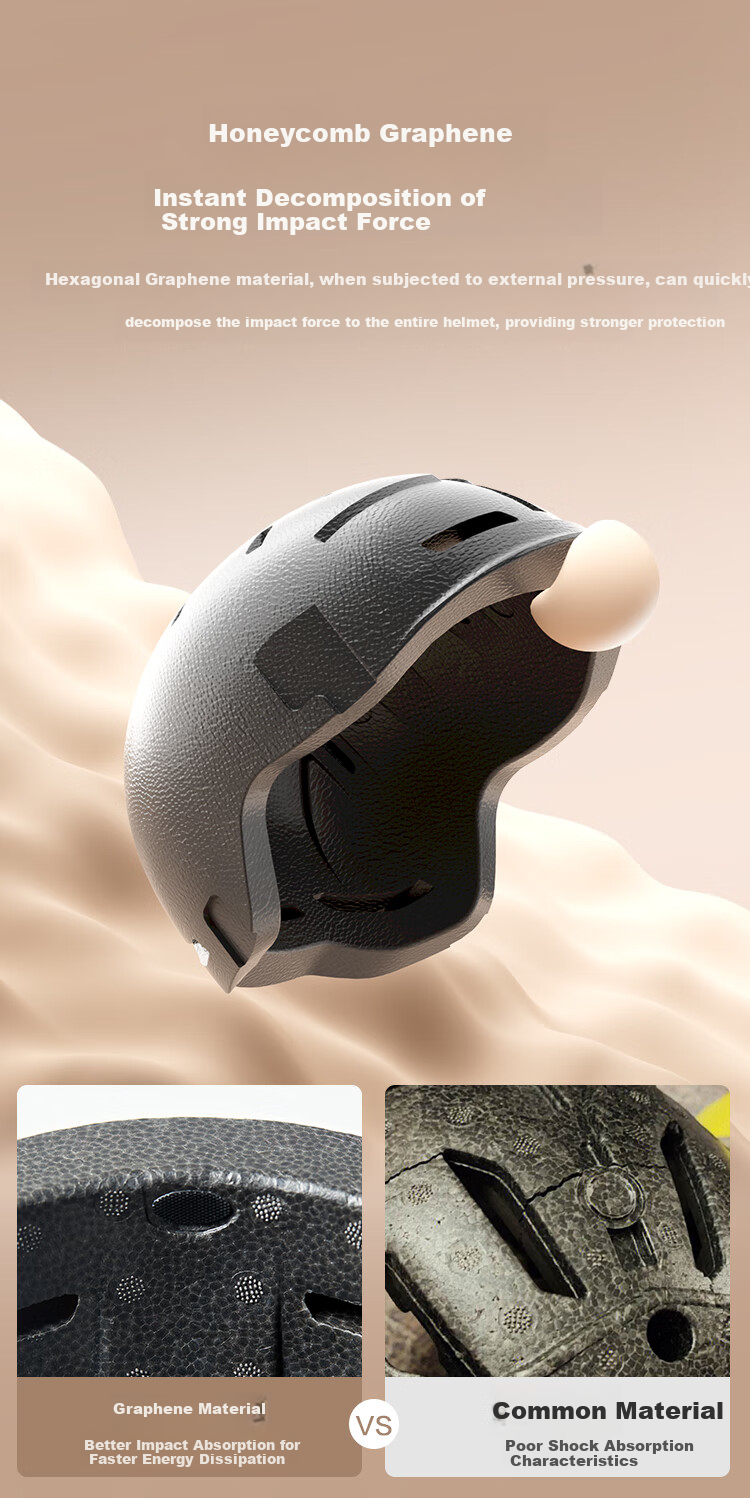 JD Original TK22 Electric Scooter Helmet, 3C Certified New National Standard Class A Basic Model, Unisex Electric Scooter Helmet, Light Gray, Size M 7