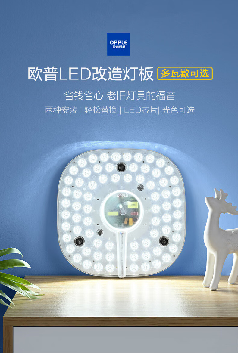 OPPLE LED Ceiling Light Retrofit LED Panel Lamp Board Light Strip LED Energy-saving Lamp Beads Round Light Core Bulb SMD Light Source 36W 1
