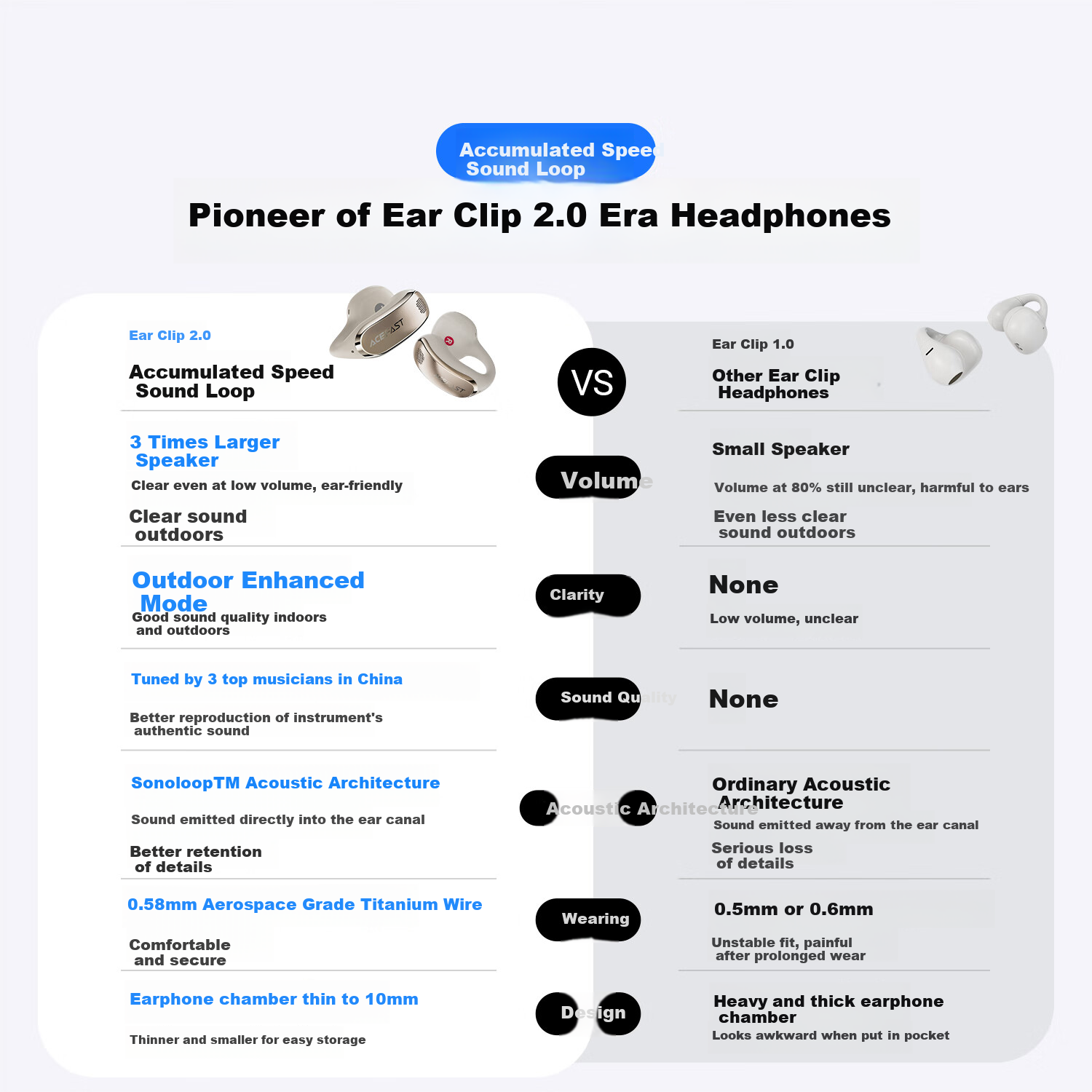 ACEFAST [Subsidies] Jisu Juoyin Open-Ear Clip-On Bluetooth Headphones, 2026 New Air-Bone Conduction Concept, Call Noise Reduction, Sports Running Earphones, Wireless Non-I