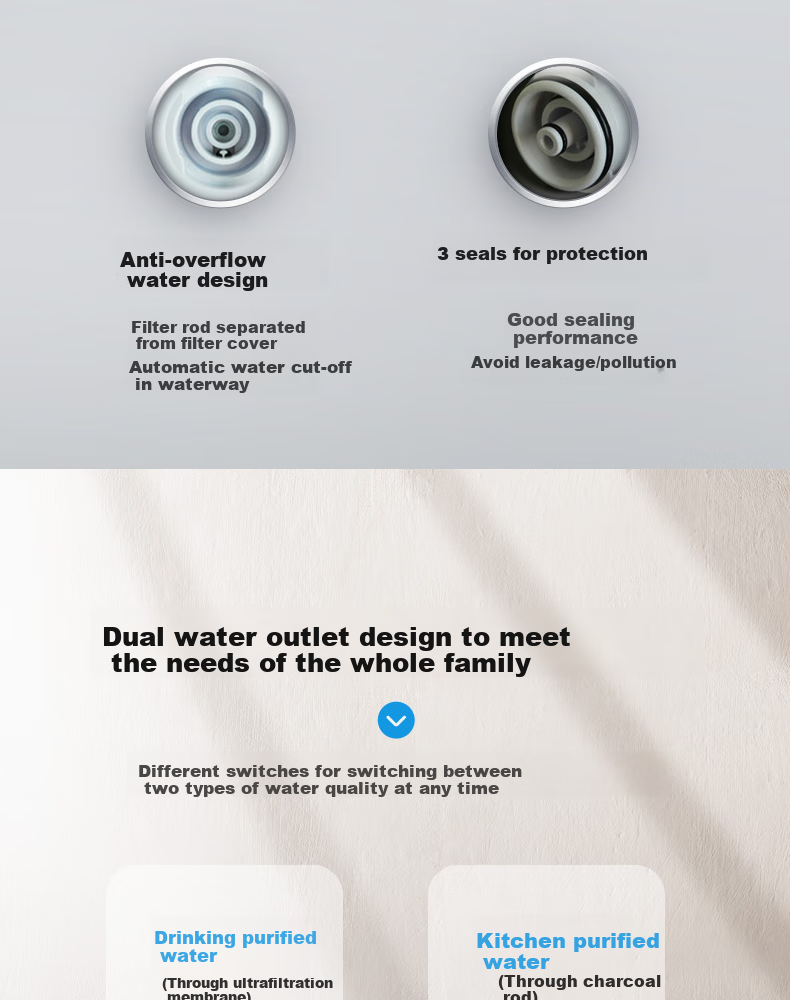 Qinyuan Little White Whale Under-Sink Household Kitchen Water Purifier Instant Filtration Ultrafiltration No Wastewater No Electricity No Tank Mineral Retention Water Filter UU-N3010 5