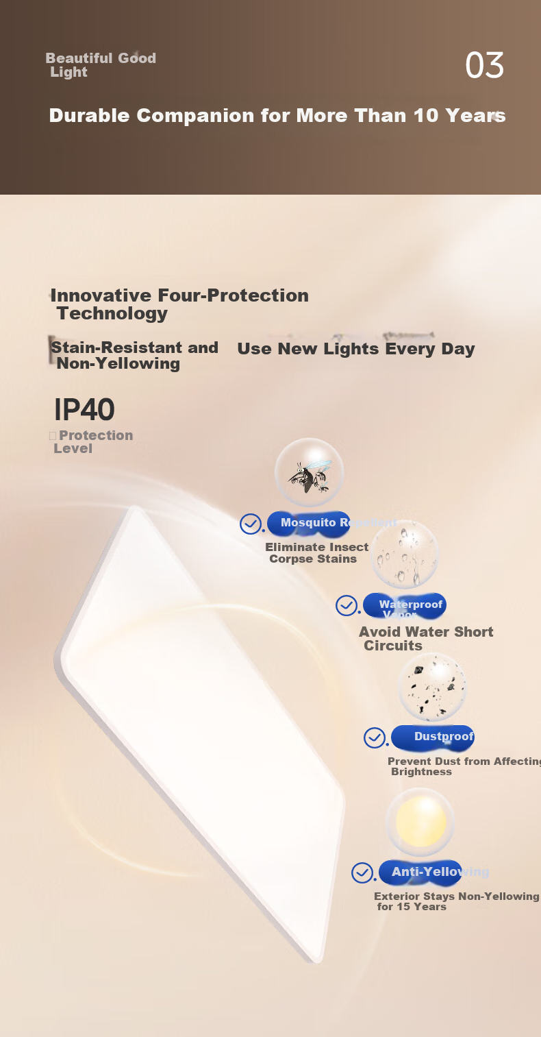 Midea LED Ceiling Light for Living Room, Dining Room, Bedroom, Smart Control Eye Protection Full Spectrum Aurora S1 Square Light with Installation Included 8