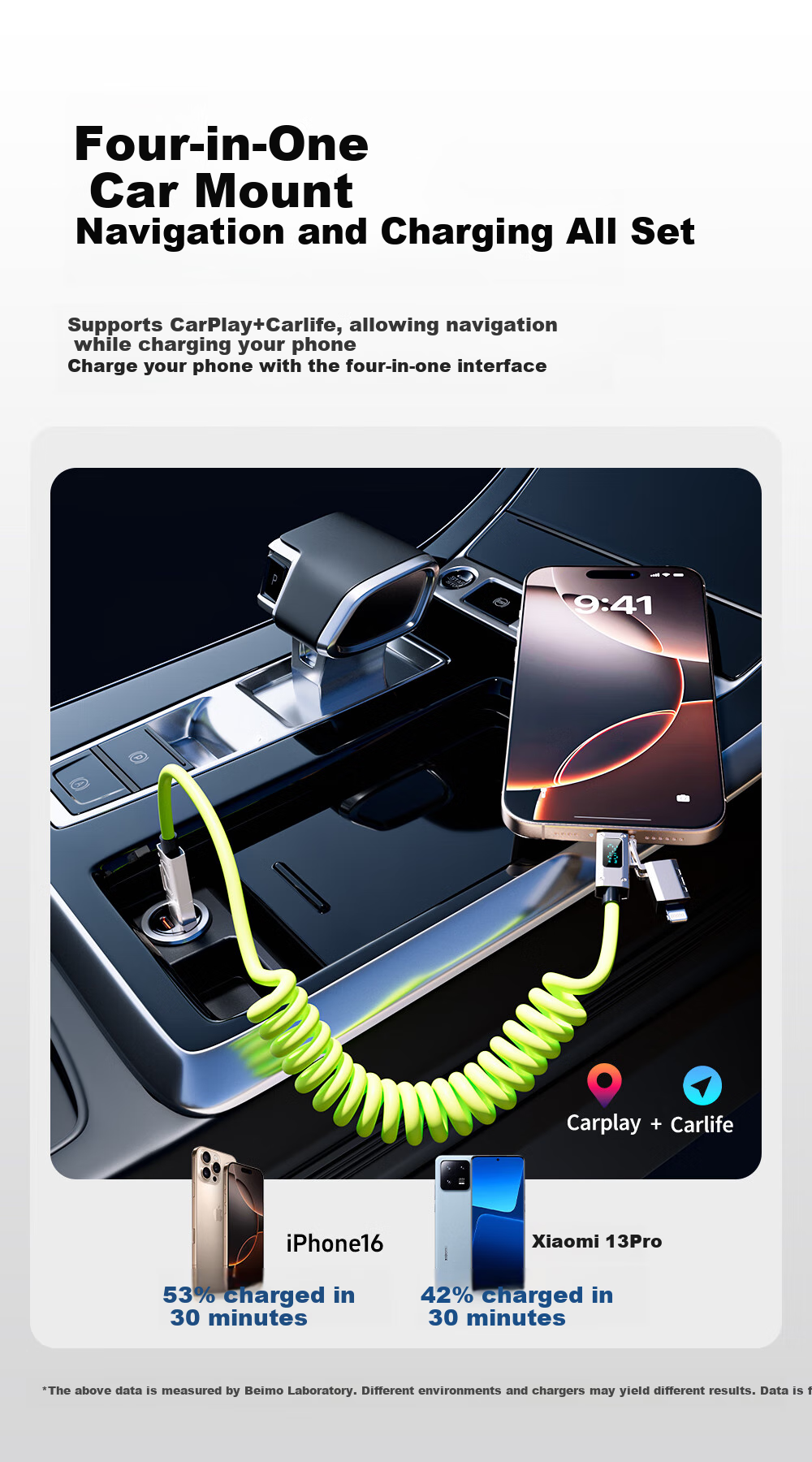 Beimo 240W Fast Charging Cable, Smart Digital Display Car Spring Data Cable, Four-In Car Screen Mirroring, Suitable for IPhone 18/17 Pro Max, Apple/Huawei/Xiaomi, 2 Meters, Gree 4