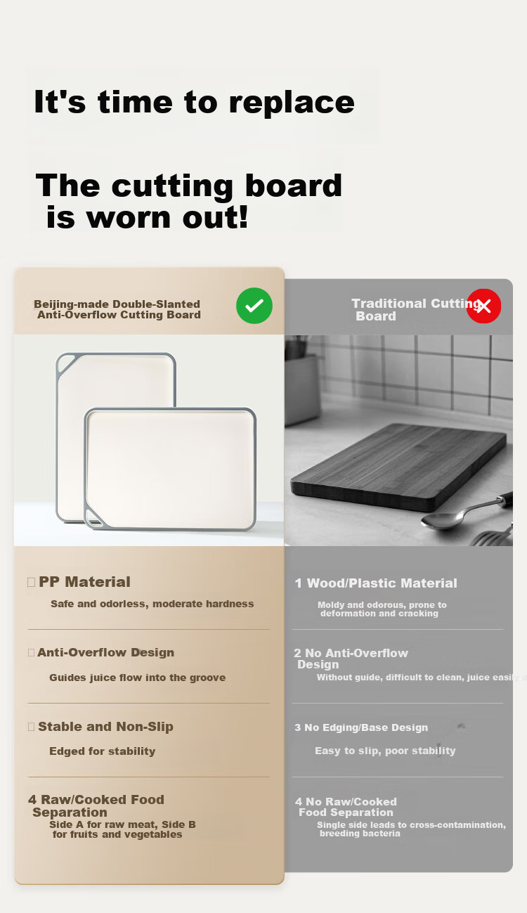 JD Original Cutting Board Chopping Block Food-Grade Household Use [Double-Sided Anti-Spill Groove] 40*28.5*2.35cm 3