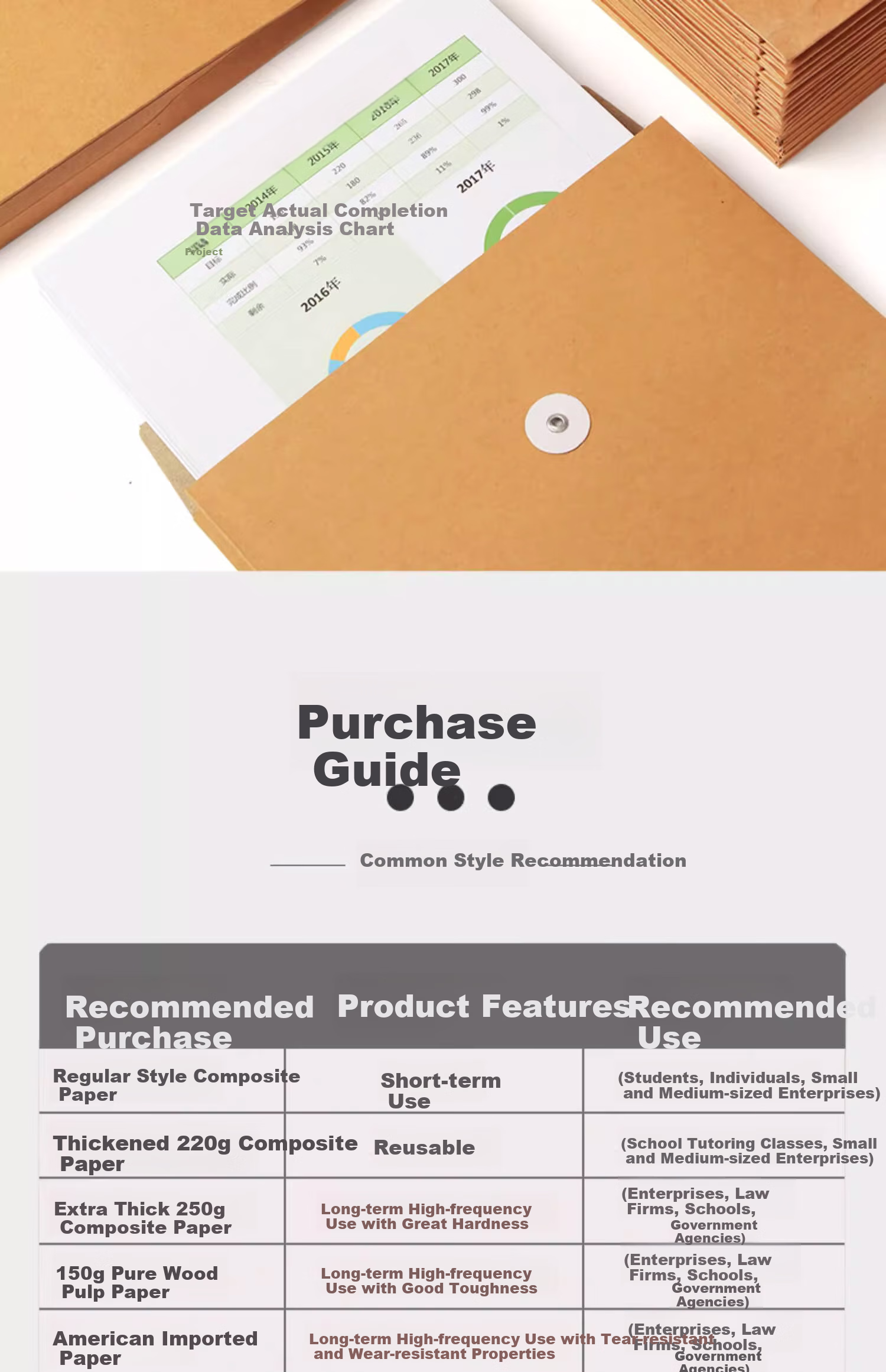 Yuzijian 20 A4 Thick 250g Kraft Paper File Folders, 12cm Side Width, Large Capacity for Bids And Contracts, Office Supplies 2335 2