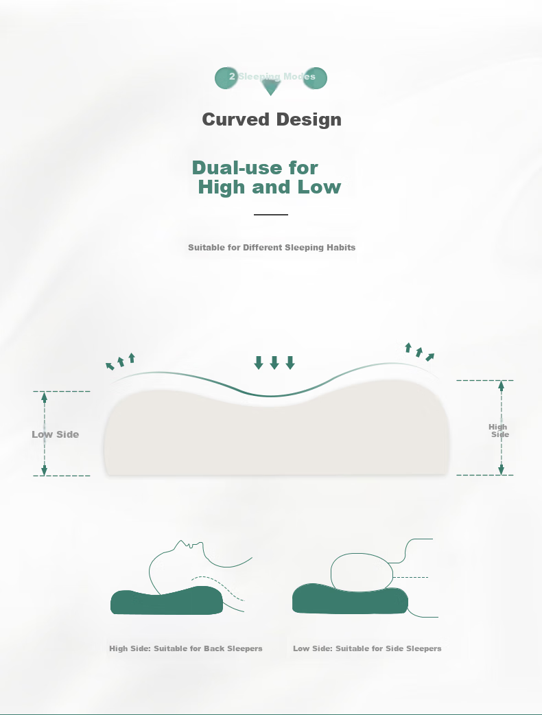 BEYOND Home Textile Latex Pillow, Thai Curved Cervical Pillow Core, Student Pillow, Single Pack, 50*30*9/7cm 5