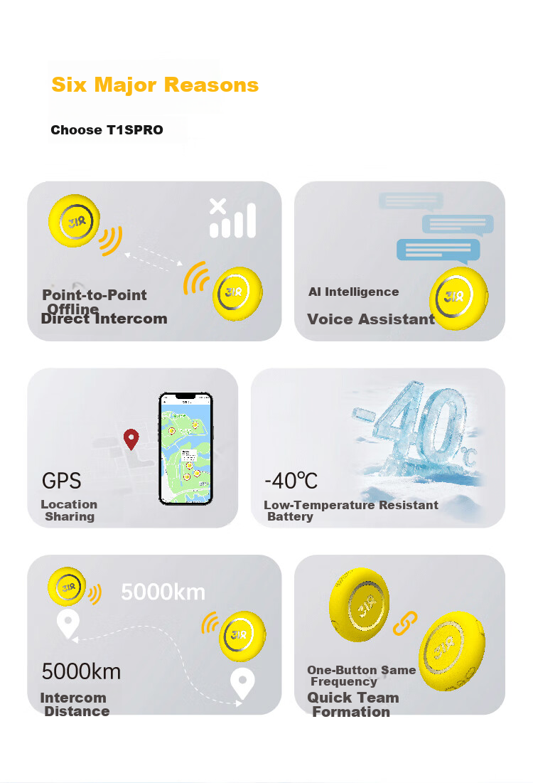 318 T1S Pro Walkie-Talkie, Motorcycle Bluetooth AI5000km Outdoor Camping Cycling Hiking Skiing Specialized 4