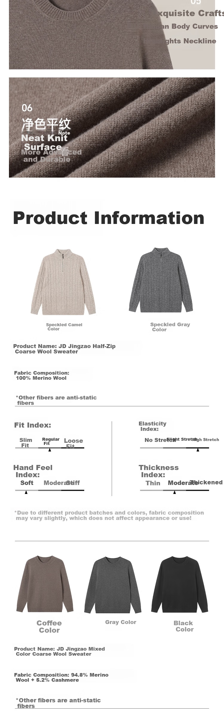 JD Jingzao Coarse Knit Sweater Men's Wool Pullover Winter Gray Crew Neck Cashmere Blend 3XL 8