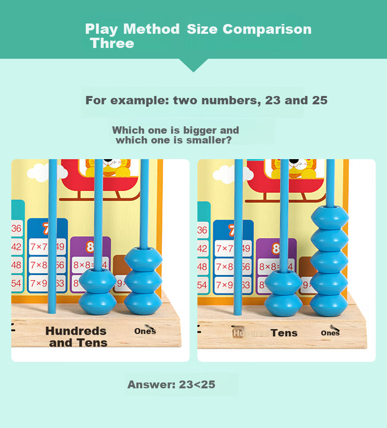 Fuhaier 9-Level Counter, Elementary School Third-Grade Nine-Line Billion-Digit Abacus, Calculation Frame, Bead Abacus, Math Teaching Aid 5