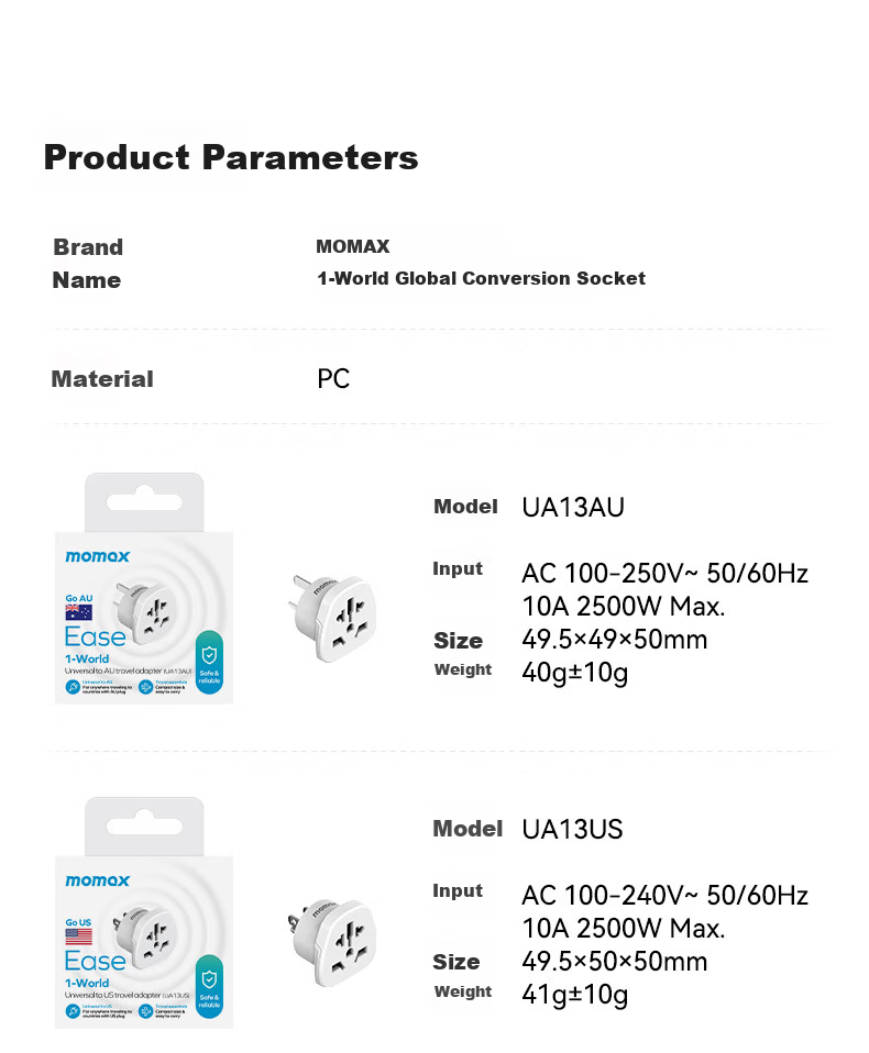 MOMAX European Standard Travel Socket/Adapter/power Converter Suitable for European Standard Regions (Germany, France, South Korea, Etc.) White 11