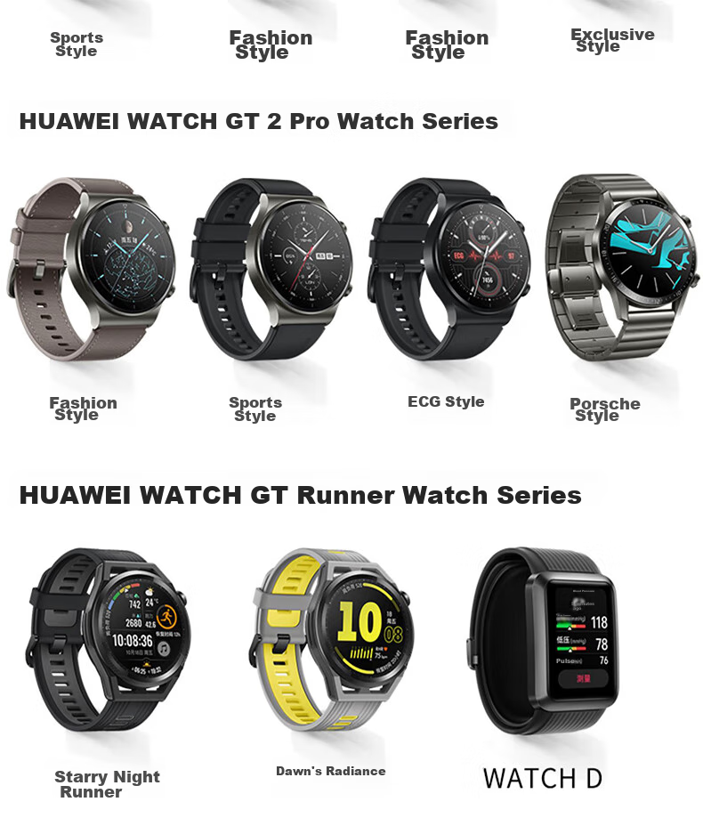 Watchbond Compatible Charger for Huawei Watch GT5/GT6, GT4/GT3 Base Station, Watch4/3 Pro Wireless GT2 Pro Smart Buds/Cyber Integrated Magnetic Fast Charging 17