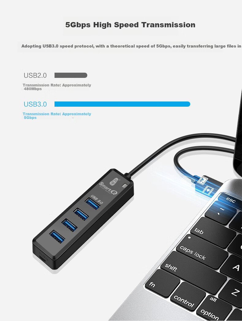 Chuanyu USB3.0 Hub Expansion Dock, High-Speed 4-Port Hub Expansion Dock, Laptop Adapter Converter Extension Cable 100cm with Type-C Power Supply 2