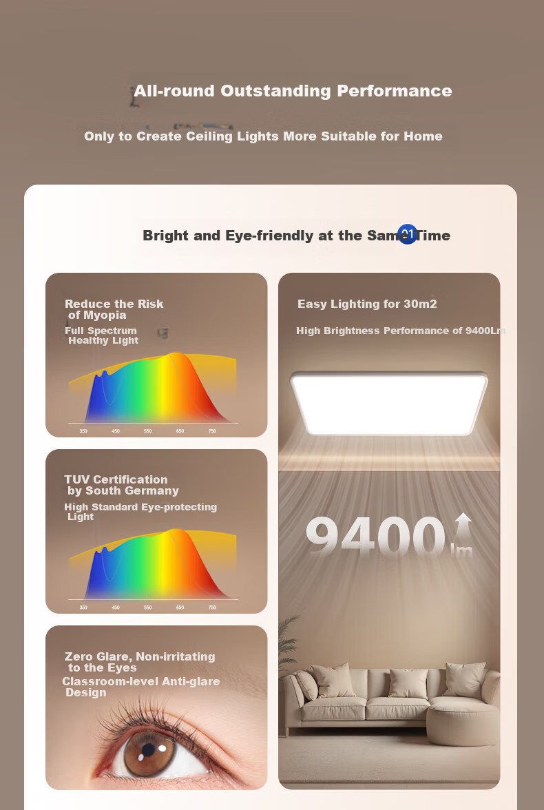 Midea Ultra-Thin Ceiling Light for Living Room And Bedroom, Full Spectrum Eye Protection Smart Control Light Aurora S5 with Installation Included 4