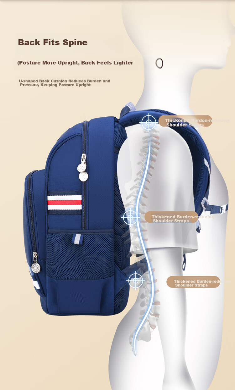 KVG Schoolbag for Primary School Students, Children's Backpack with Spine Protection And Load Reduction, Suitable for Grades 1-4 Boys' Backpack 5