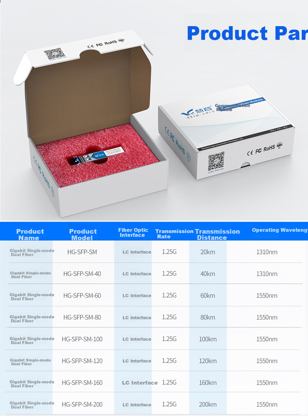 Huigu Gigabit Optical Module, Single-Mode Dual-Fiber 1.25G SFP Fiber Optic Module, LC Interface, Transmission up to 20km, HG-SFP 9