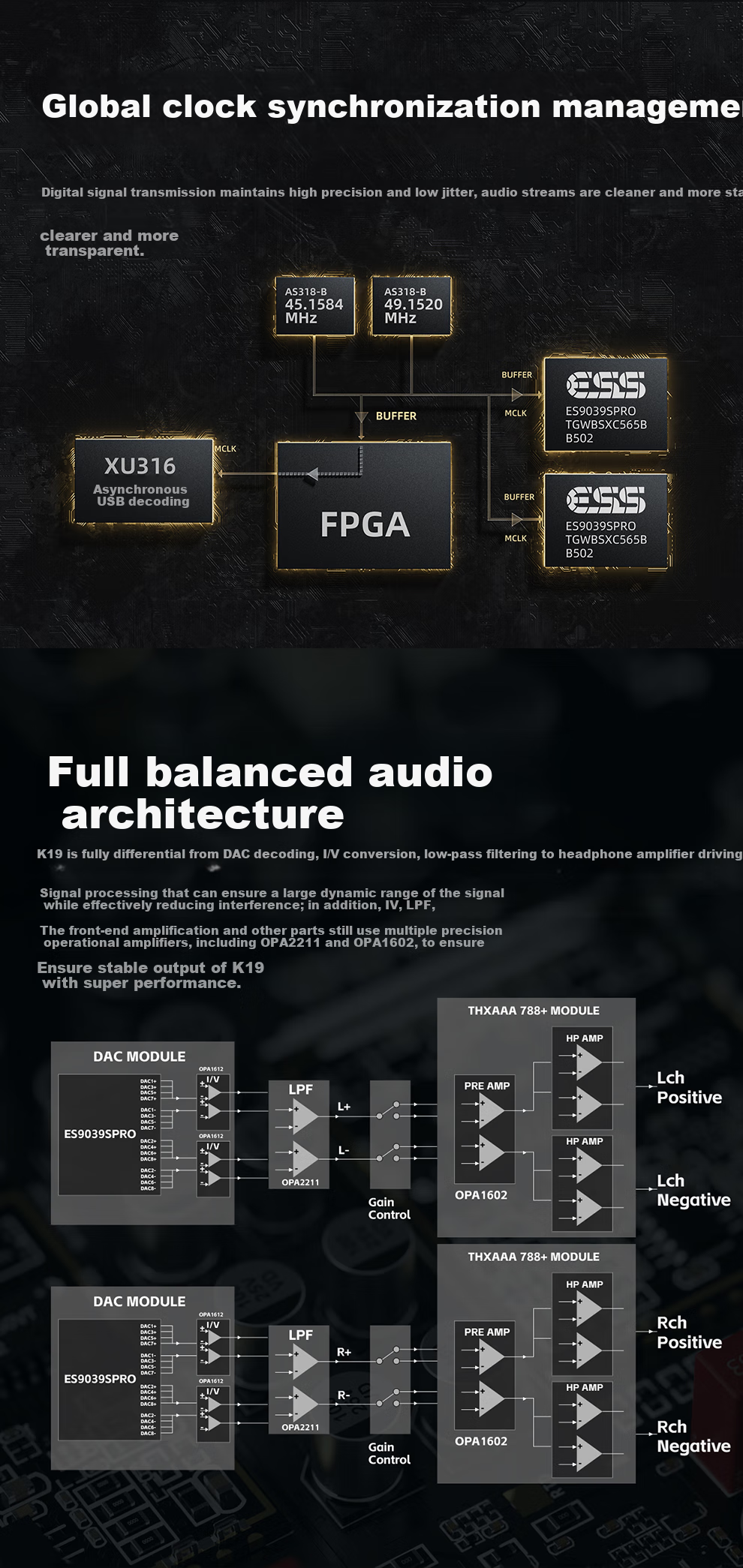 FiiO K19 Flagship Desktop Decoding Headphone Amplifier, DSD Decoding All-In Headphone Amplifier, HiFi Decoder, Silver Decoder 8