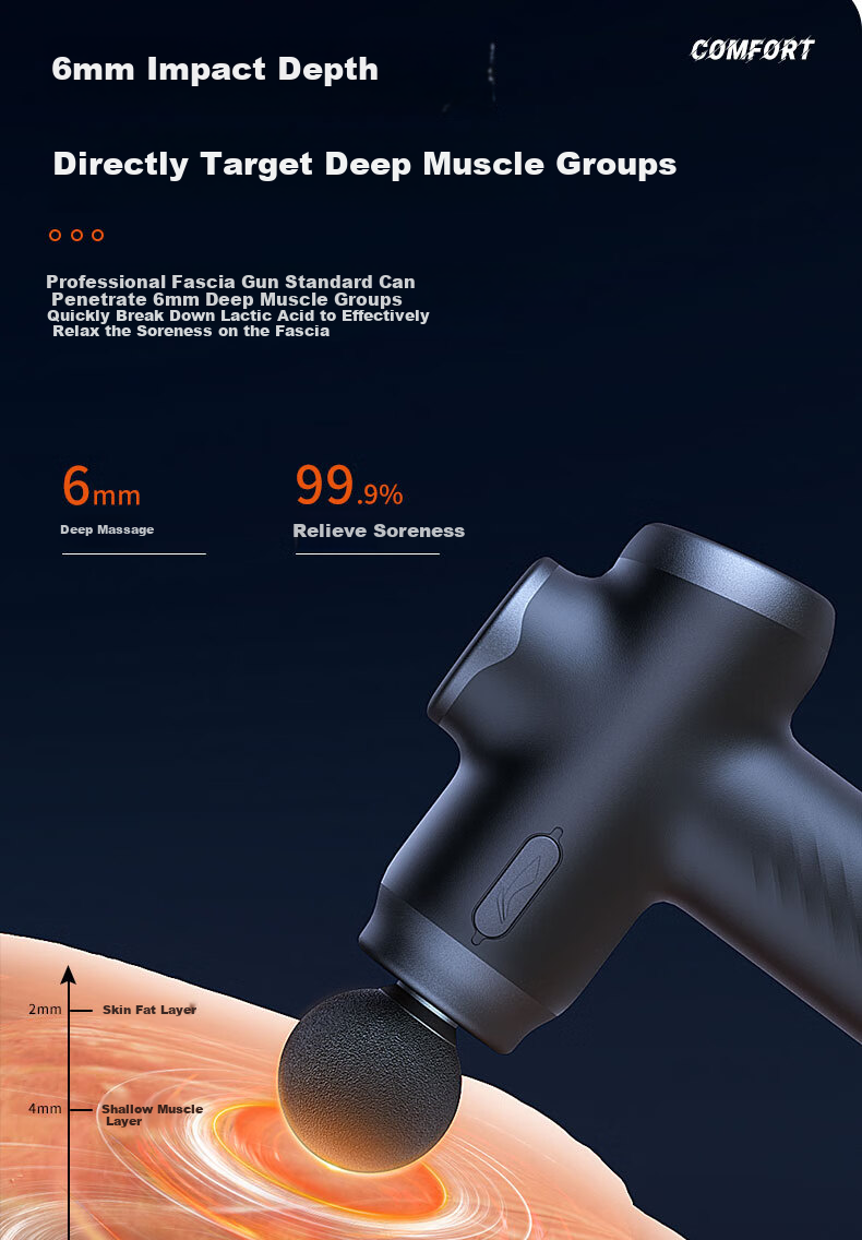 Li-Ning Mini Massage Gun Professional Muscle Massager for Home Fitness, Portable Sports Neck Massage Gu 8