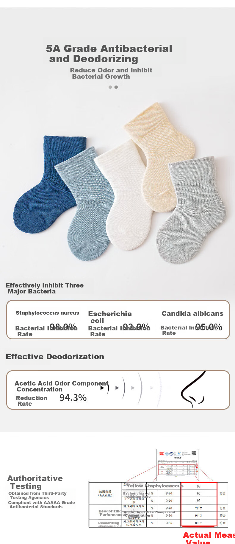 Five Cotton Children's Socks Thin Solid Color Antibacterial Deodorant Baby Socks Blue Set 5 Pairs 6-12 Months (S) 4