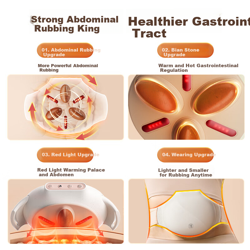 Keaiyuansu Xiaoxianghu Pro Gift Box Edition, Stone Abdominal Massager, Automatic Belly Kneading Device for Promoting Intestinal Peristalsis, Constipation Relief, Excess Fat Reduction, Mid-Autumn Festival Gift for Elders And Girlfriends