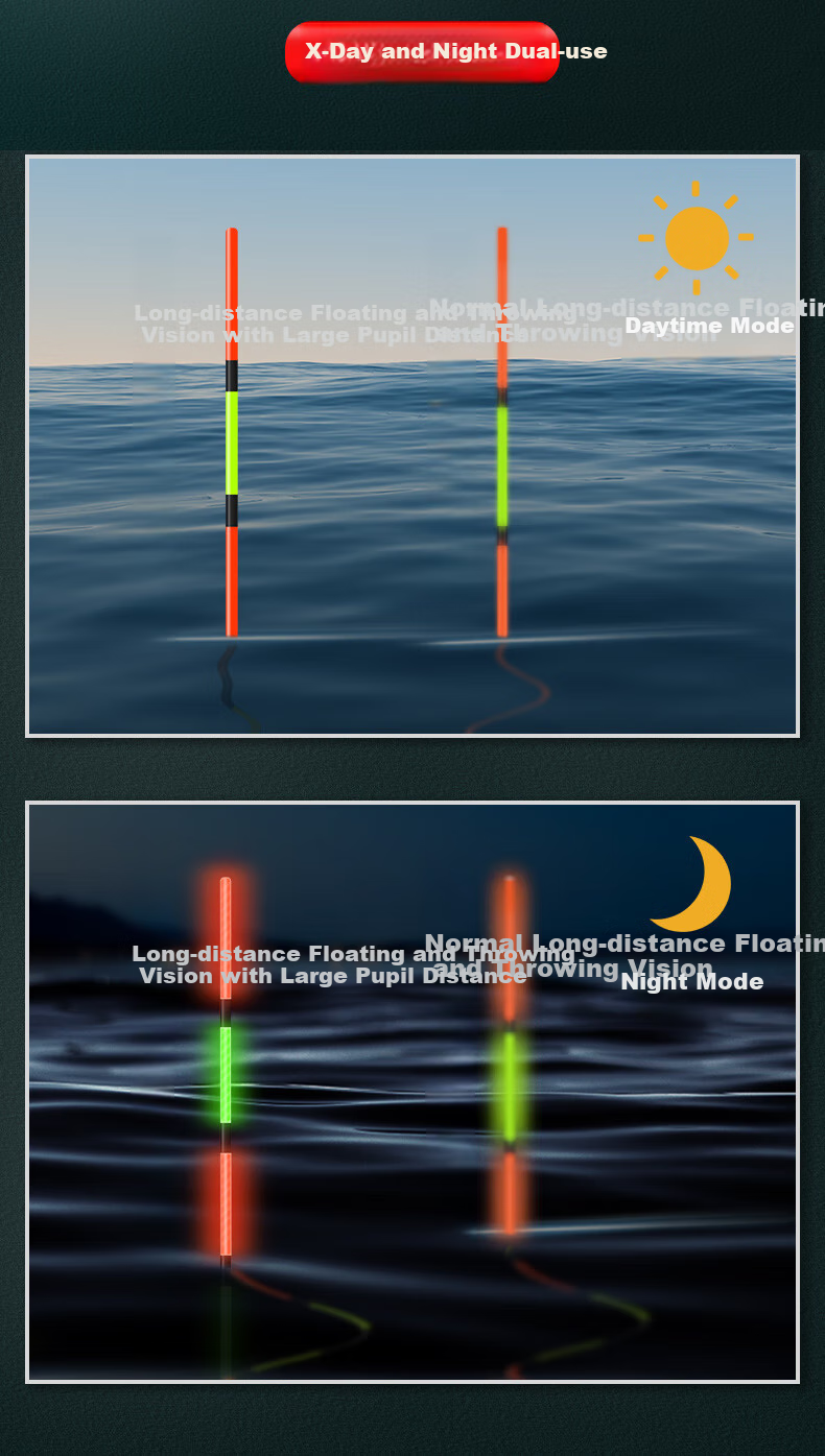 Minjianyiren Large Fish Float, Luminous Day And Night Use, Thickened Eye-Catching Hard Tail Electronic Float for Hand Rod Long-Distance Casting 7