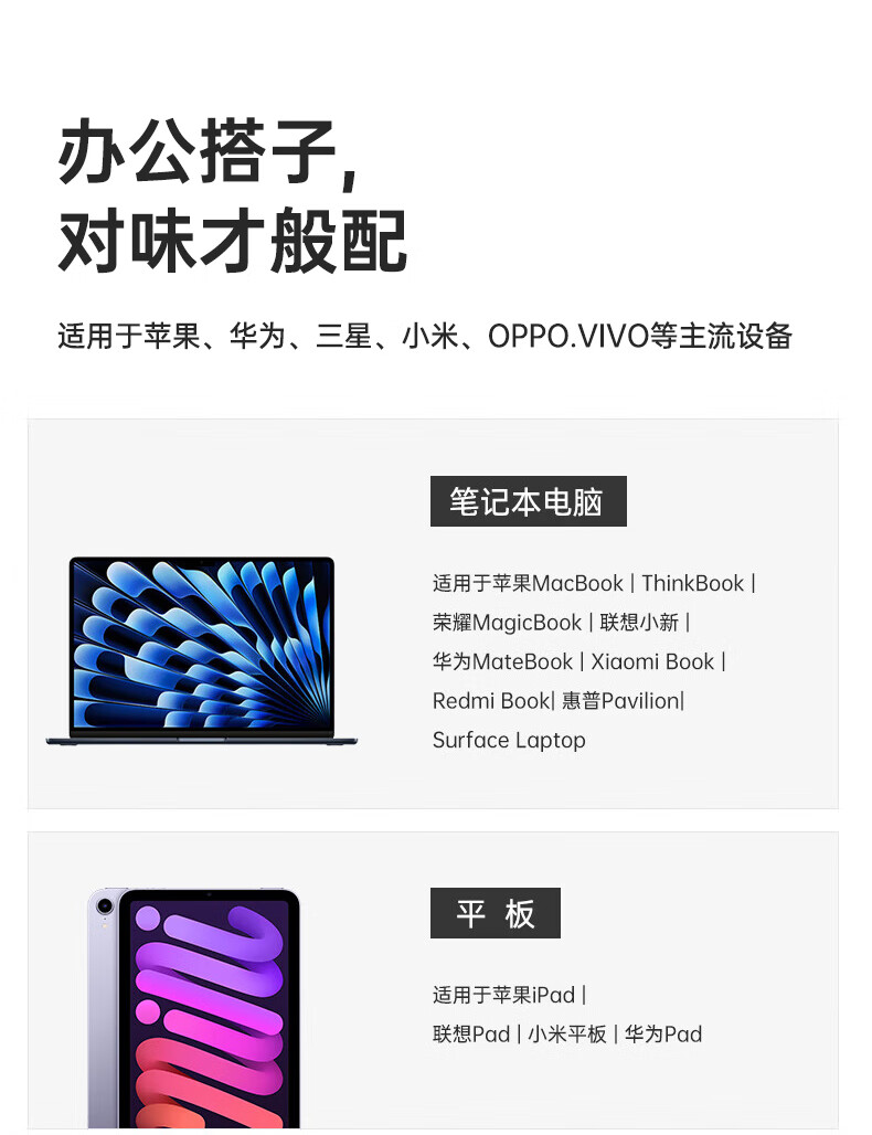 KOVOL [2 Meters] Dual Type-C Data Cable 100W/88W/66W Charging Cord Compatible with IPad/iPhone Apple 18/17/16/15 Pro Max Fast Charging Huawei Mate60P 1