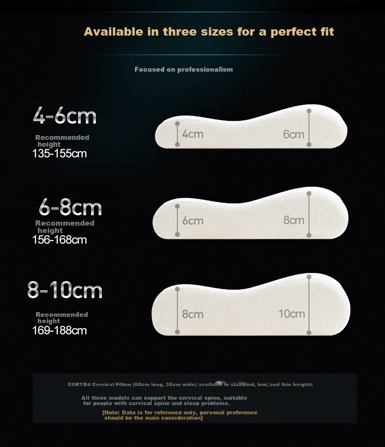 CORY Cervical Pillow, Neck Support Pillow for Cervical Spondylosis, Deep Sleep Memory Foam Pillow, Anti-Curved Wealthy Package Full Head Low Pillow 8