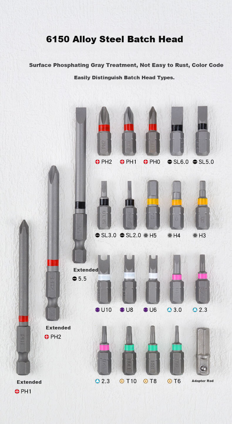 JERXUN Ratchet Screwdriver Set, Multi-Functional Kit with Torx, Flathead, Phillips, And Repair Bits 4