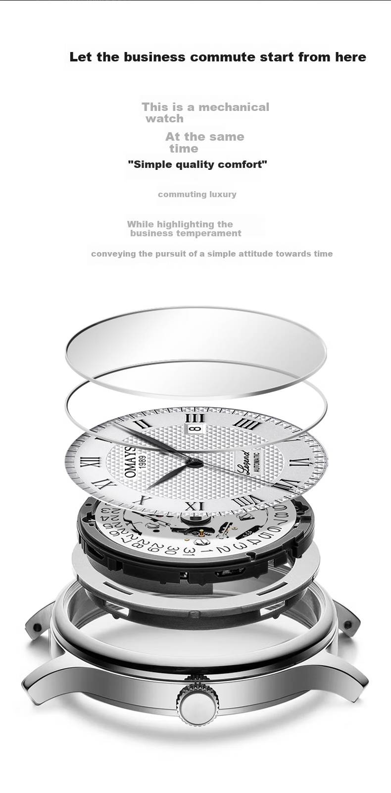 Oumeishi Men's Watch, Fully Automatic Mechanical Watch Brand, Swiss-Style, Father's Day Gift for Dad, One of The World's Top Ten Famous Watches 22
