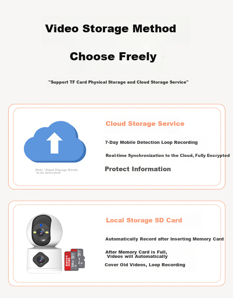 Newmine Wireless Home Camera AI Remote Monitoring Via Smartphone, 360-Degree Coverage with Night Vision, Panoramic View, Voice Control, 5 Million Pixel High-Definition Auto-Rotation Indoor PTZ Camera with Two-Way Audio 11