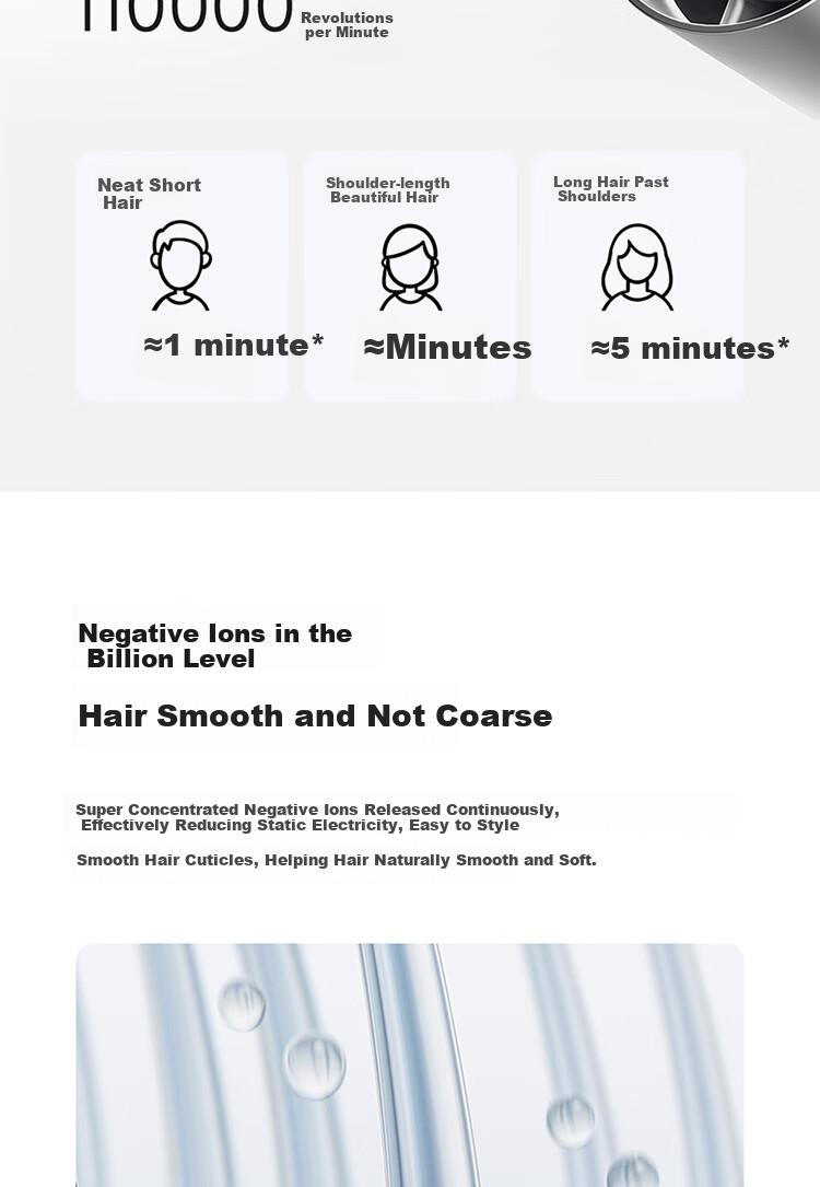 Mijia [Portable Travel] Xiaomi High-Speed Hair Dryer with Intelligent Temperature Control, Constant Temperature, Quiet Operation, High Power, Negative Ion, for Home And Student Dormitory Use, Pink 3