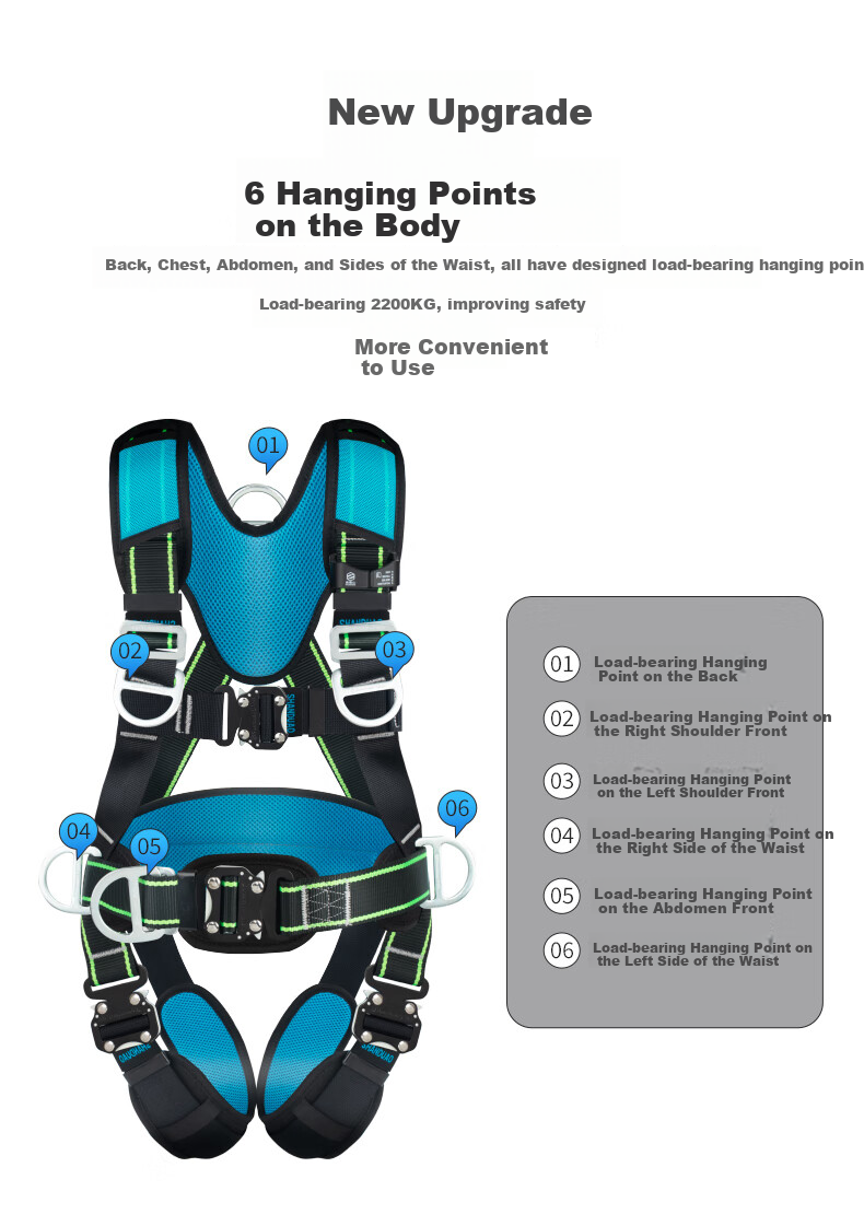 Shandouao Five-Point Safety Harness, 6 Points High-Altitude Work Electrician Construction Z-Y Fall Protection AD9118 National Standard Fall-Resistant Model, Safety Rope with Double Large Hooks And Buffer Pack, 1.8 Meters 6