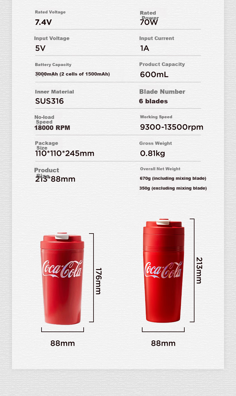 Coca-Cola Juicer Cup, Small Portable Blender with Ice Crusher, Dual-Lid Juicing Machine, USB Rechargeable Juicer AH-60GZ01JR Red 18