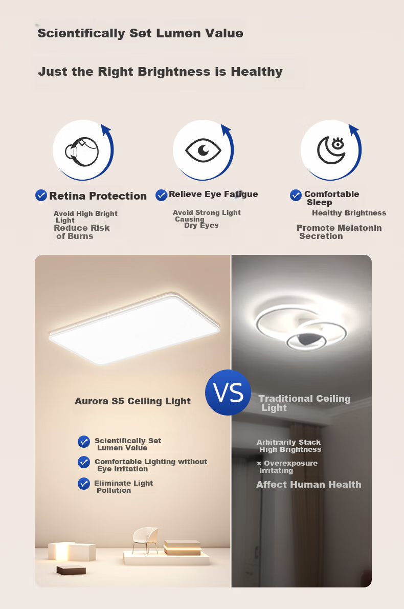 Midea Ultra-Thin Ceiling Light for Living Room And Bedroom, Full Spectrum Eye Protection Smart Control Square Light Aurora S5 with Installation Included 9