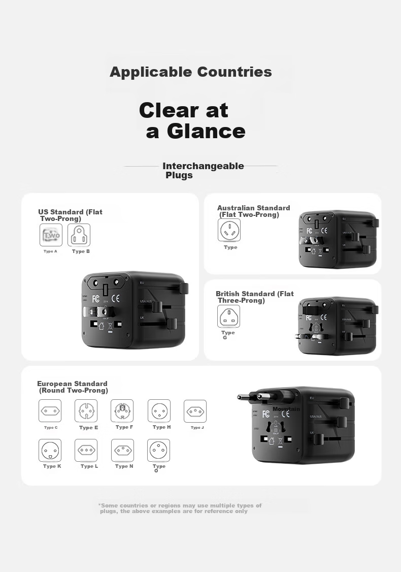 MOMAX Ultra-Mini 20W Universal Travel Adapter PD Fast Charging International Travel Socket/Universal International Travel Converter/UK/AU Standard 1C1A Black 10