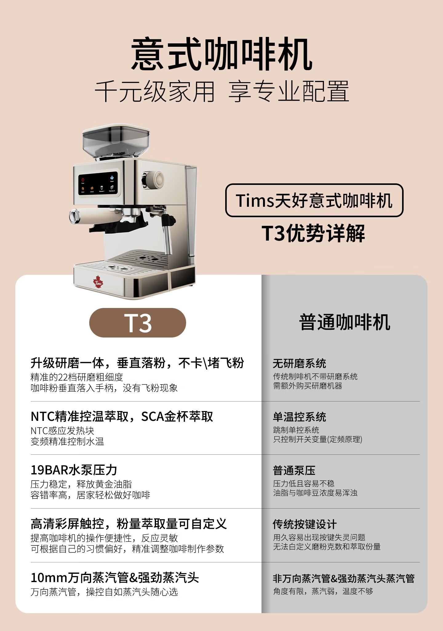 Tim Hortons Tims T5 Fully/ Semi-Automatic Italian Home Coffee Machine Grinder Integrated Cold Brew Version One-Touch Milk Frother Detachable Burr Silver 2