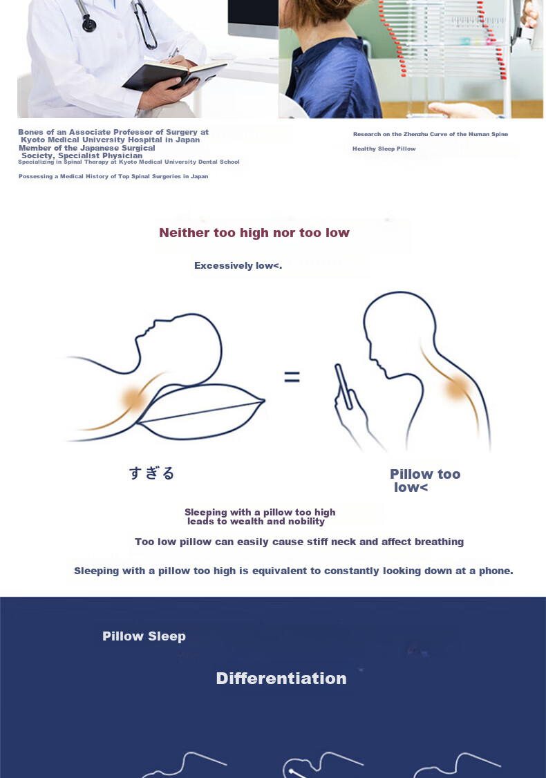 Huadn Japanese Cervical Pillow, Neck Support Pillow for Cervical Spondylosis, Deep Sleep-Specific Adult Summer Pillow, Single-Person Pillow Core for Summer Use 2