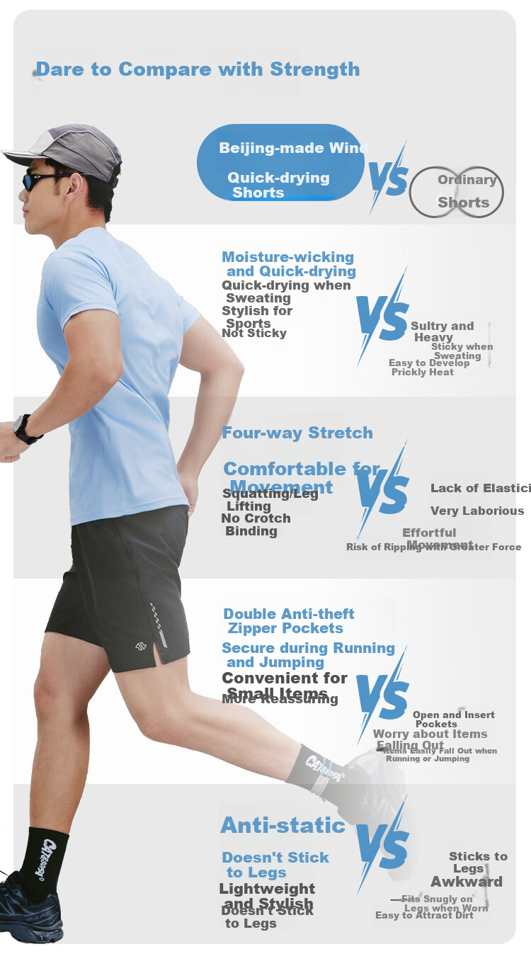 JD Original Wind Quick-Dry Sports Shorts for Men, All-Season Running Casual Pants, Fitness Training Breathable Five-Point Shorts, Light Gray, Size L 6