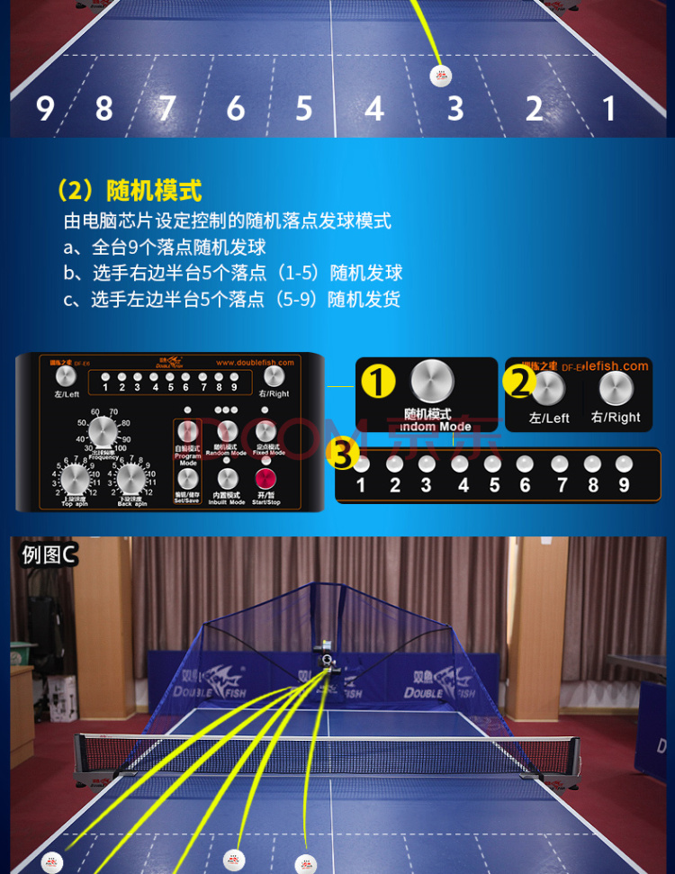 双鱼 E6 展示图7.jpg