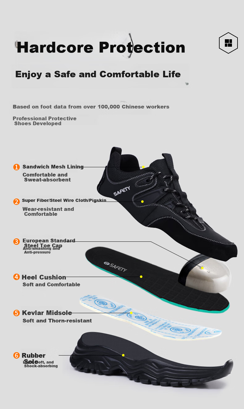 GUYISA Safety Shoes for Men, Summer Breathable Anti-Smashing Anti-Puncture Steel Toe Cap Ultra-Light Soft Sole Construction Site Work Boots 3102 Size 46 9