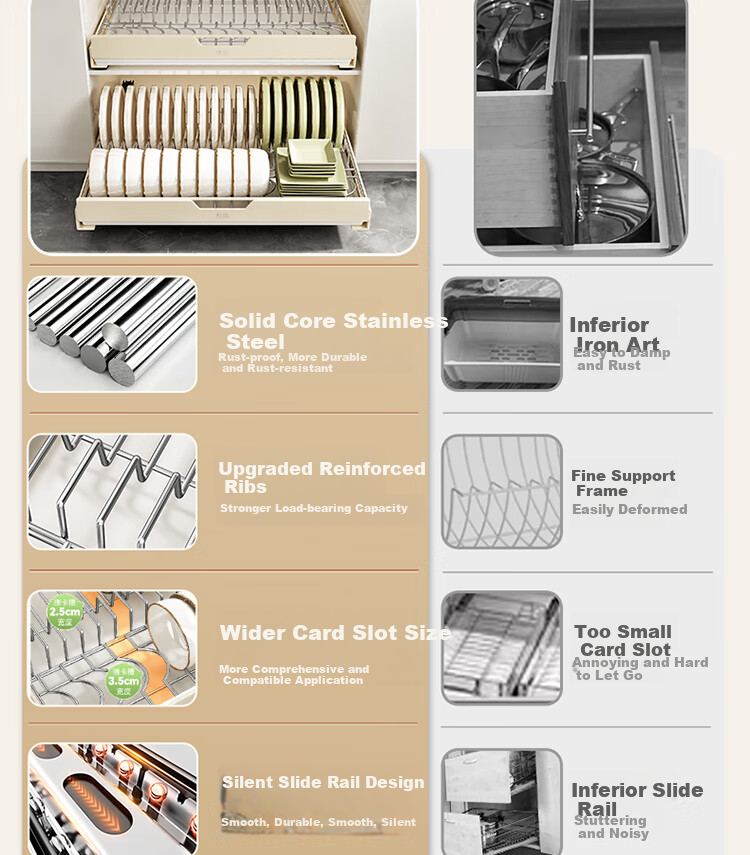 Shuaishi Dish Rack, Kitchen Pull-Out Basket, Cabinet Bowl Basket, Drawer Dish Rack, Draining Rack, Sink Pull-Out Bowl And Plate Storage Rack 3