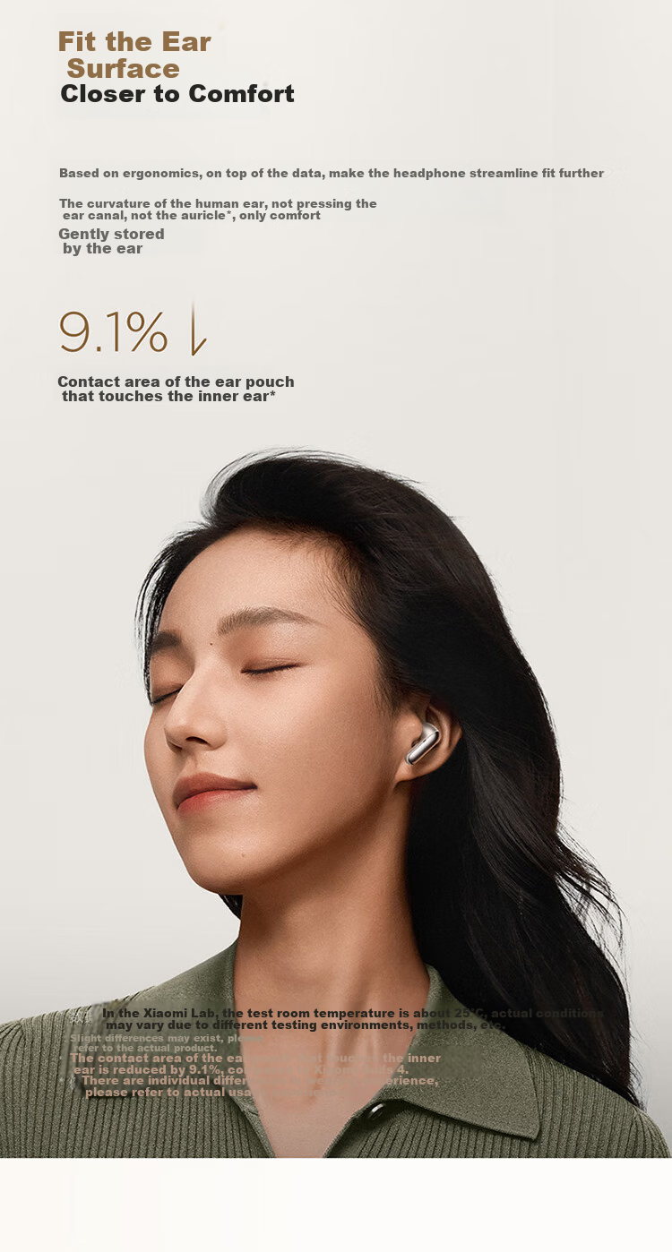 MI Buds 5 [Lei Jun's Choice] Noise-Cancelling Earphones Semi In-Ear Bluetooth Headphones Compatible with Android And Apple Phones (Snow White) 3