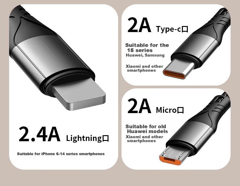 Smorss Three-In Charging Cable PD65W, Apple Watch Charger with Two-In Data Cable, Compatible with IPhone 17/16/15/14/iWatch S9/8/SE/Ultra, Magnetic Connectio 4