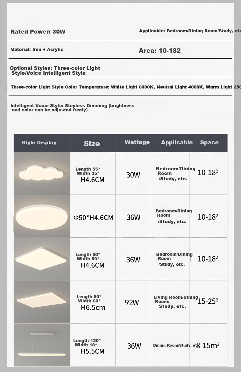 Dengling Ceiling Light, Full Spectrum Bedroom LED, Modern And Simple High Color Rendering Round Lamp for Master And Secondary Bedrooms, Lighting Fixture 13