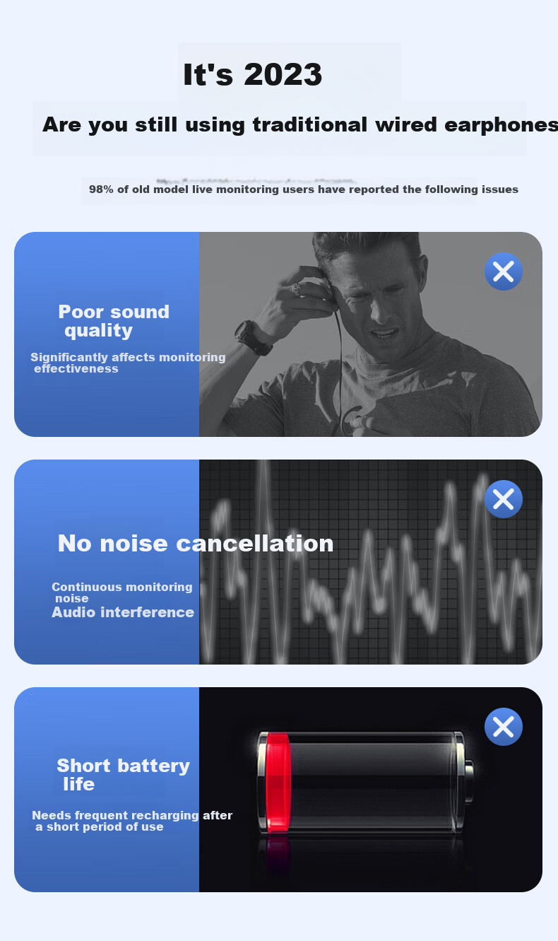 Good Shepherd Wireless Monitoring Earphones Host Dedicated Sound Card Live Streaming Singing Dancing Non-In-Ear Gaming Ear Return Monitoring Outdoor Sports Professional Stereo Headset 1