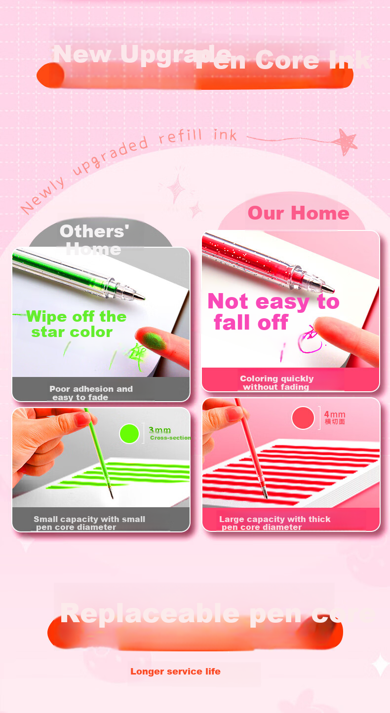 Shuxing 12-Color Retractable Gel Pens Flashing Glitter Gel Pens Luminous Liquid Sand for Kids Students Journal Pearl Outline Shiny Small Colored Highlighters 5
