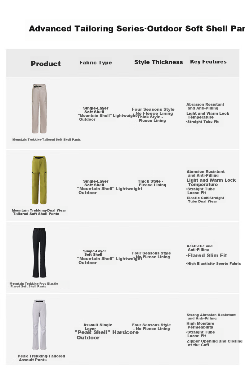 MOLY VIVI Women's Windproof And Waterproof Soft Shell Pants for Spring And Autumn, Lightweight Outdoor Casual Hiking Trousers for Petite Wome 1
