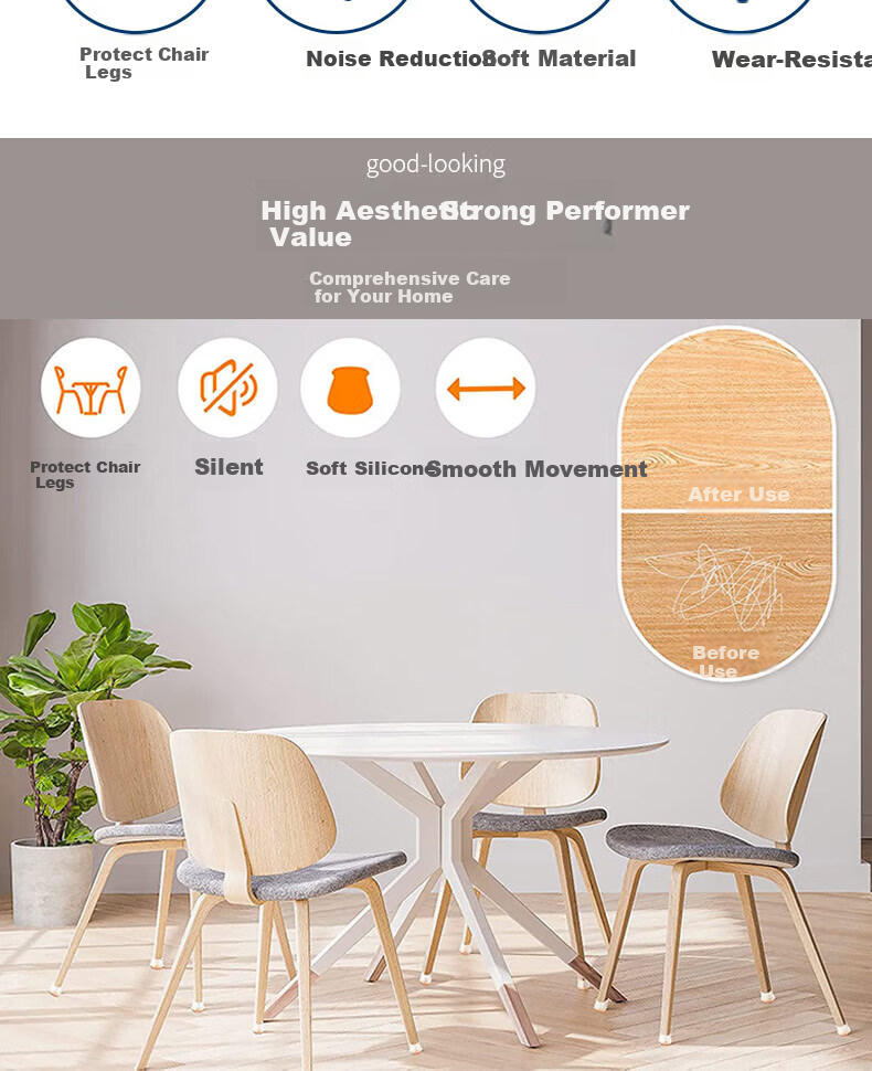Jingxun Chair Leg Protectors, Thickened Protective Covers for Dining Chairs, Stool Leg Cushions, Noise Reduction Pads, Round Transparent Large Size, 16 Pieces 2