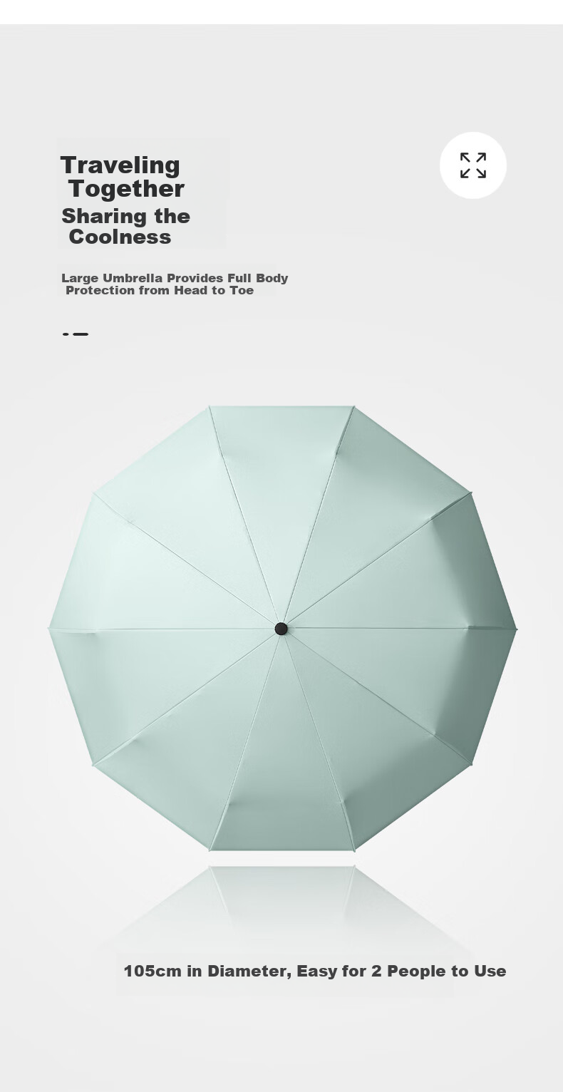 MAYDU Fully Automatic Three-Fold Umbrella, Sun Protection Parasol, 8-Rib Sunshade, Double Row Anti-Rebound Umbrella, M3058 Smoky Purple Autumn Back-To Season Student One-Touch Full Folding 4