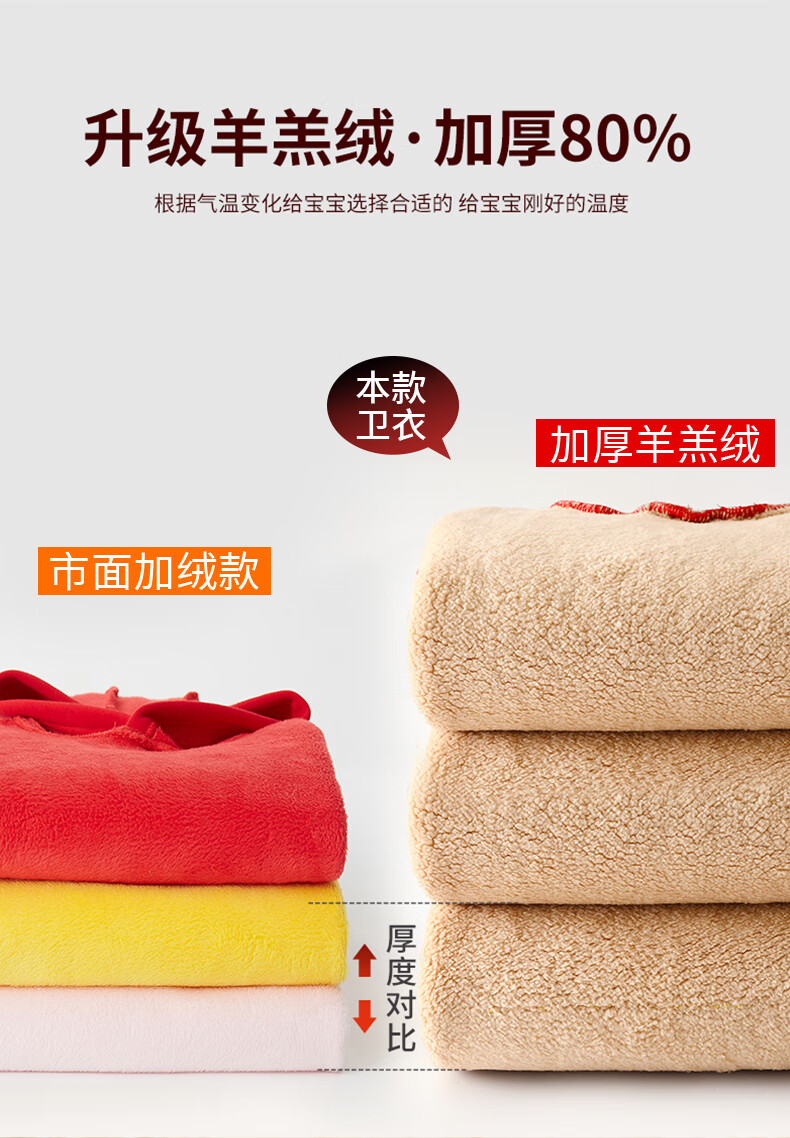 TonLion Kids Girls Fleece Hoodie Children's Casual Thickened Sherpa Sweatshirt Cream Apricot 110 1