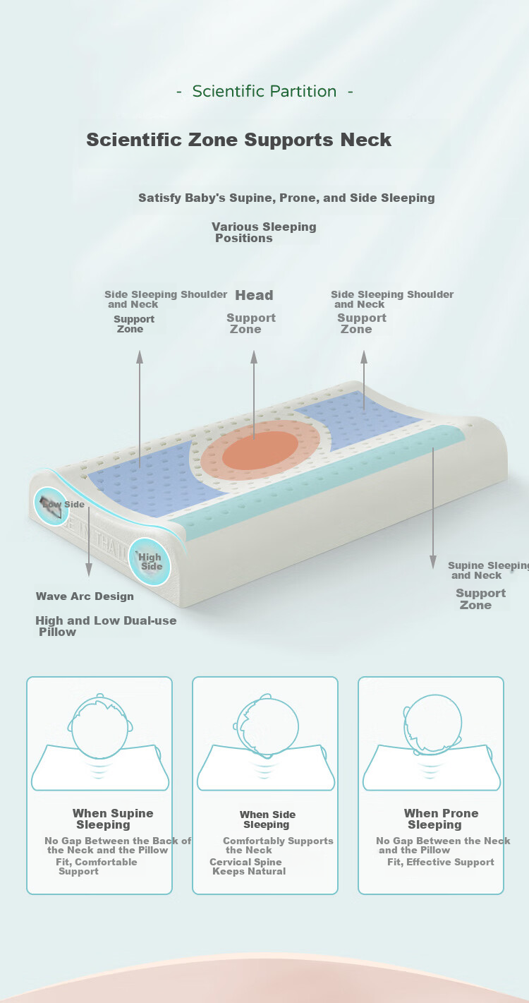 Jinxiangshu Thai Imported Latex Pillow, Cervical Pillow, Rubber Sleeping Pillow, Breathable Wave Pillow for Children And Teenagers, Ages 1-6 7