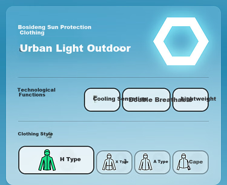 BOSIDENG Clothing, Five-Fold National Standard Sun Protection Jacket for Women, Short Style, UV-Resistant, Ice-Cool Breathable Heat Dissipation Hooded Coat 2